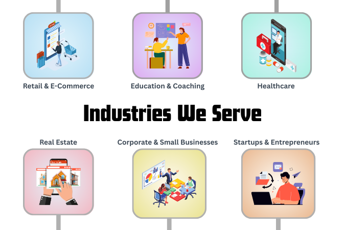 Industries we serve - website development